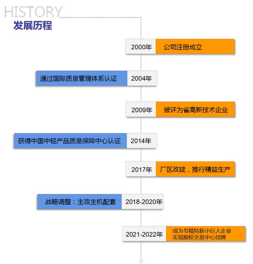 微信图片_20220921174027.jpg